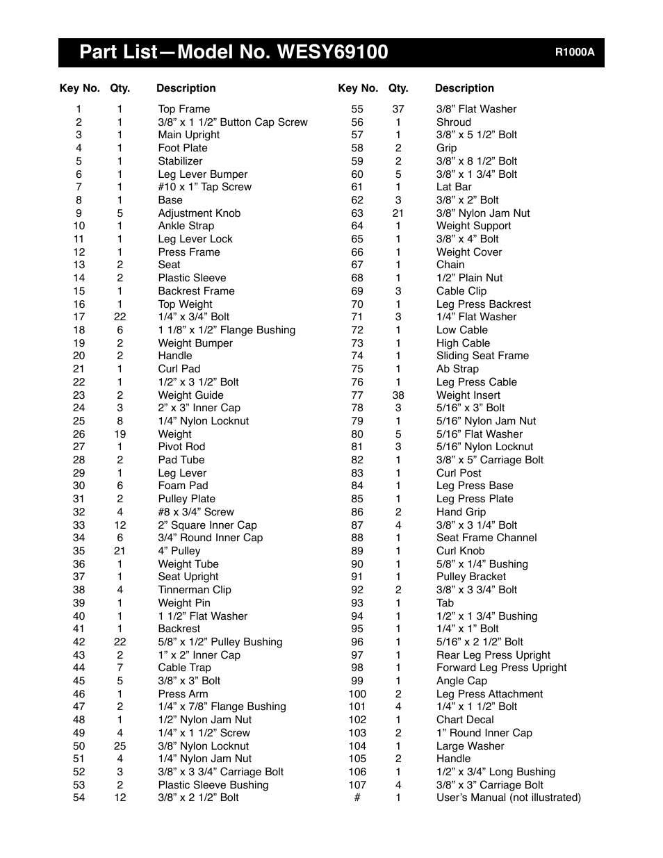 Weider 16.8ST User Manual | Page 31 / 33