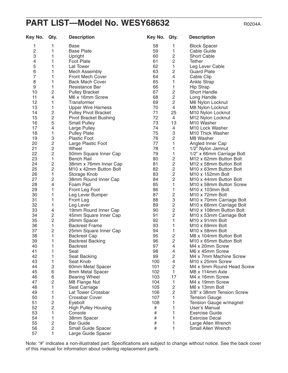 Weider WESY68632 User Manual | Page 25 / 27