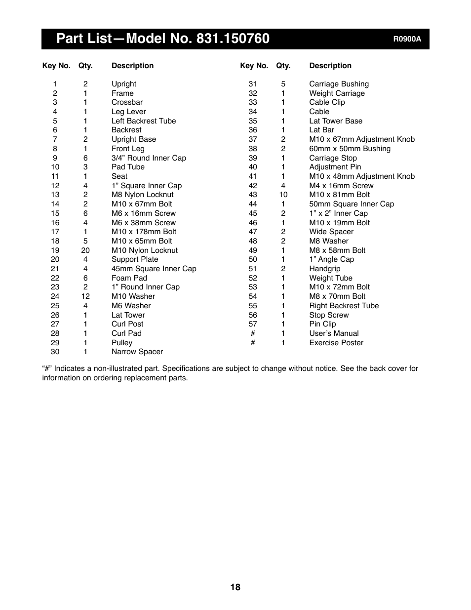 Weider PRO 900 User Manual | Page 18 / 20