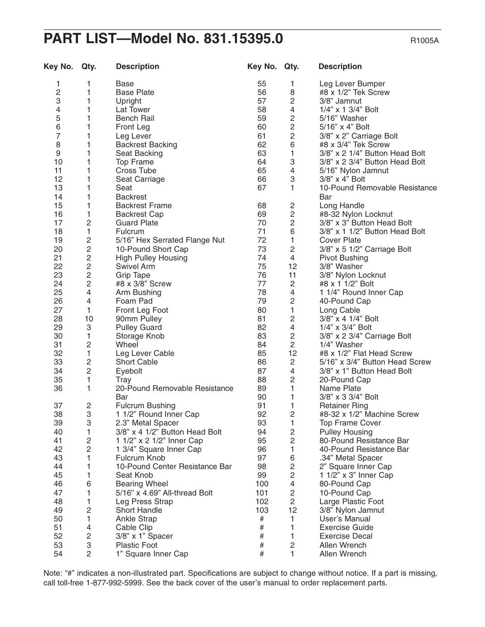 Weider 831.15395.0 User Manual | Page 22 / 24