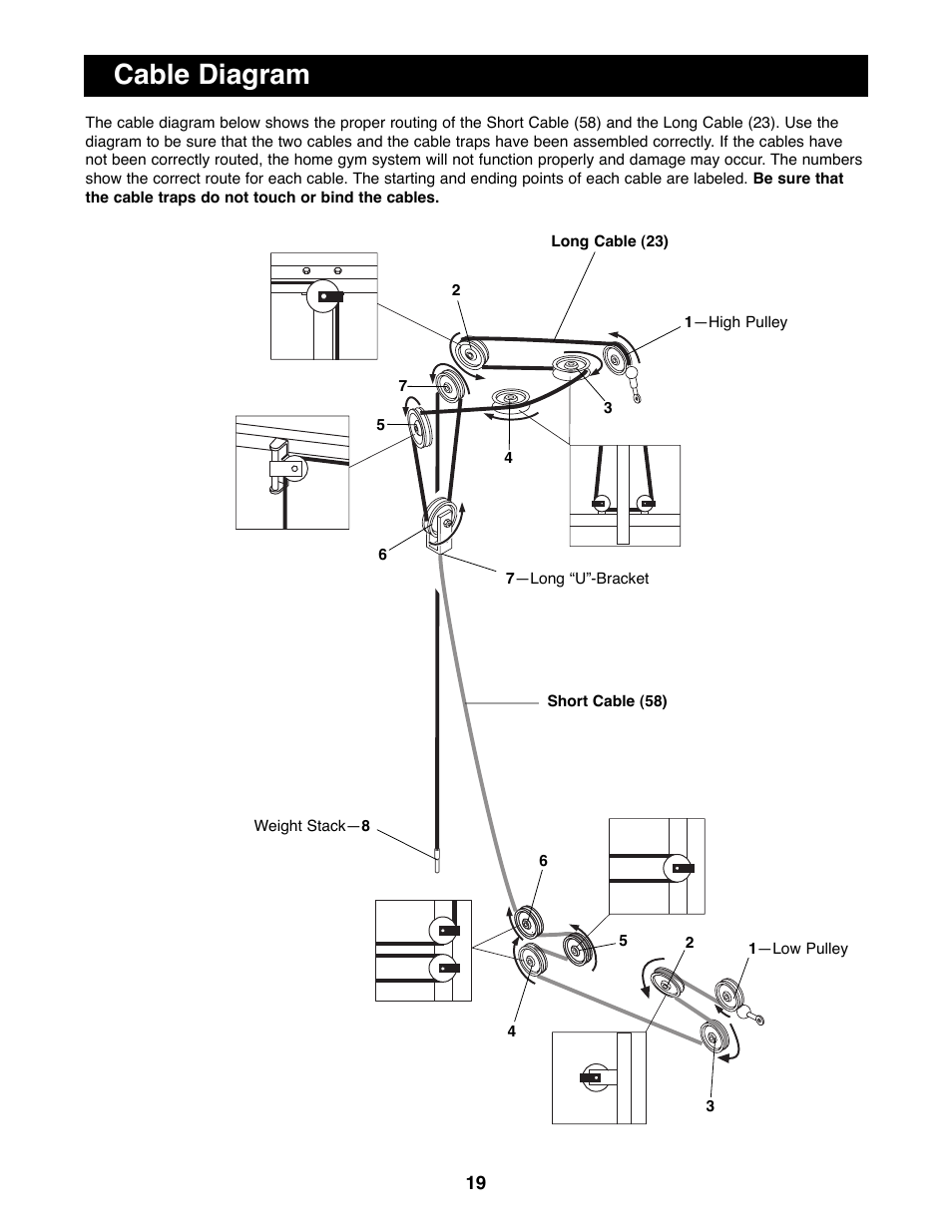 Cable diagram | Weider WESY85290 User Manual | Page 19 / 25