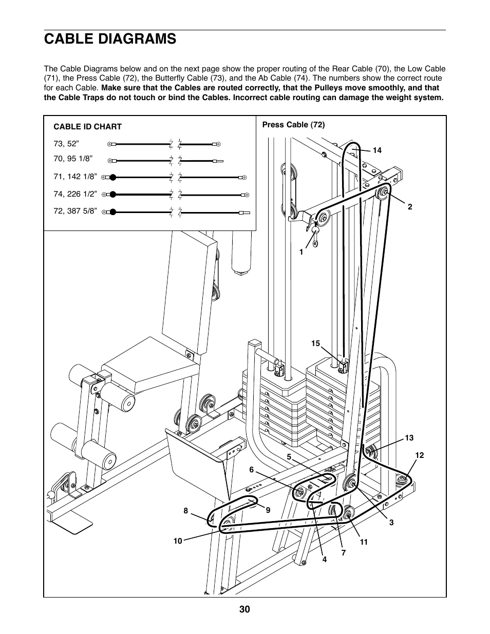 Cable diagrams | Weider 831.159830 User Manual | Page 30 / 39