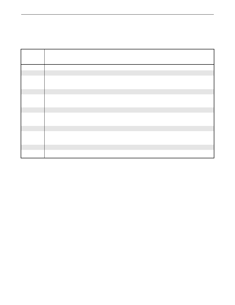 Weight resistance chart | Weider WESY19002 User Manual | Page 19 / 24