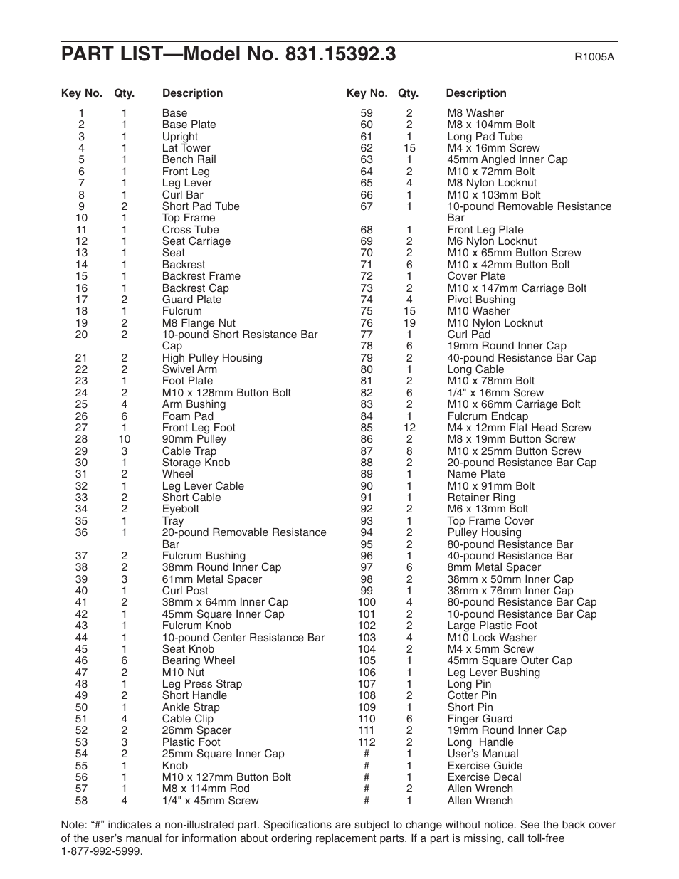 Weider 831.15392.3 User Manual | Page 22 / 24