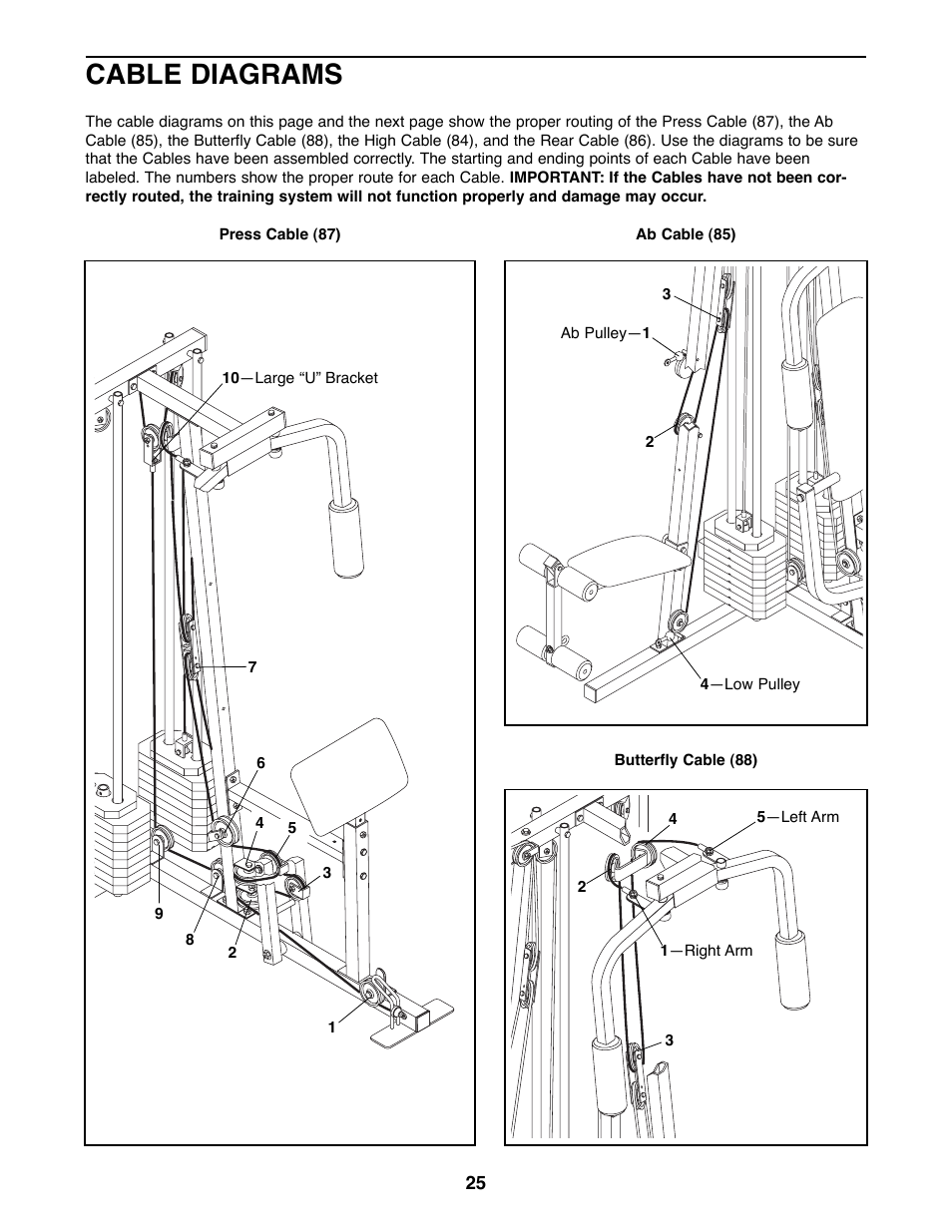 Cable diagrams | Weider 9300 PRO User Manual | Page 25 / 33