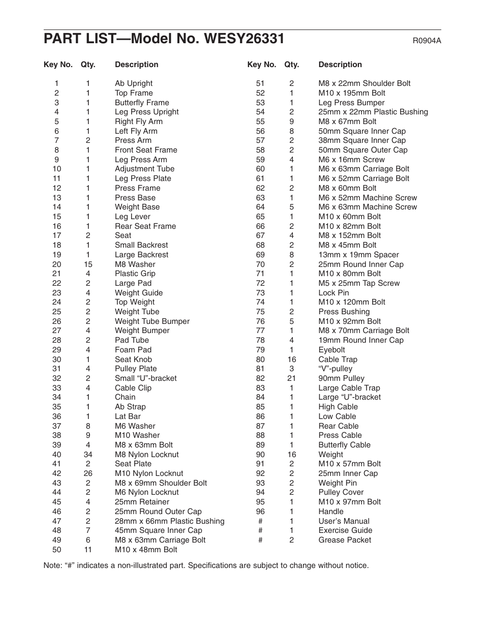 Weider WESY26331 User Manual | Page 30 / 32