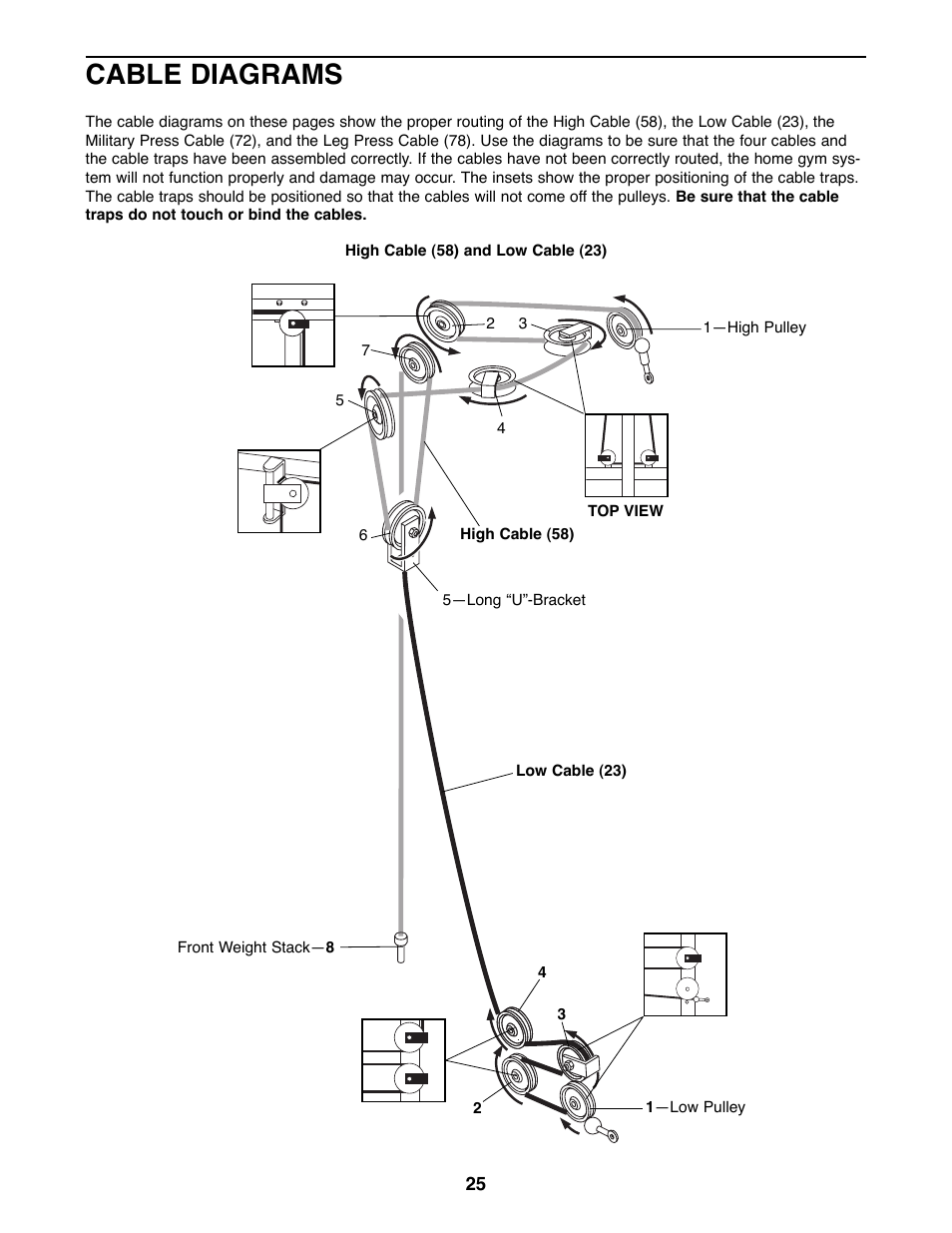 Cable diagrams | Weider PRO 9400 User Manual | Page 25 / 33