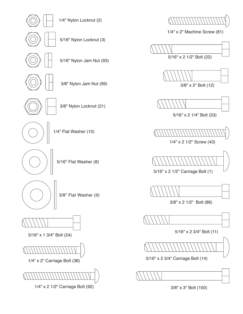 Weider PRO 9400 User Manual | Page 28 / 33