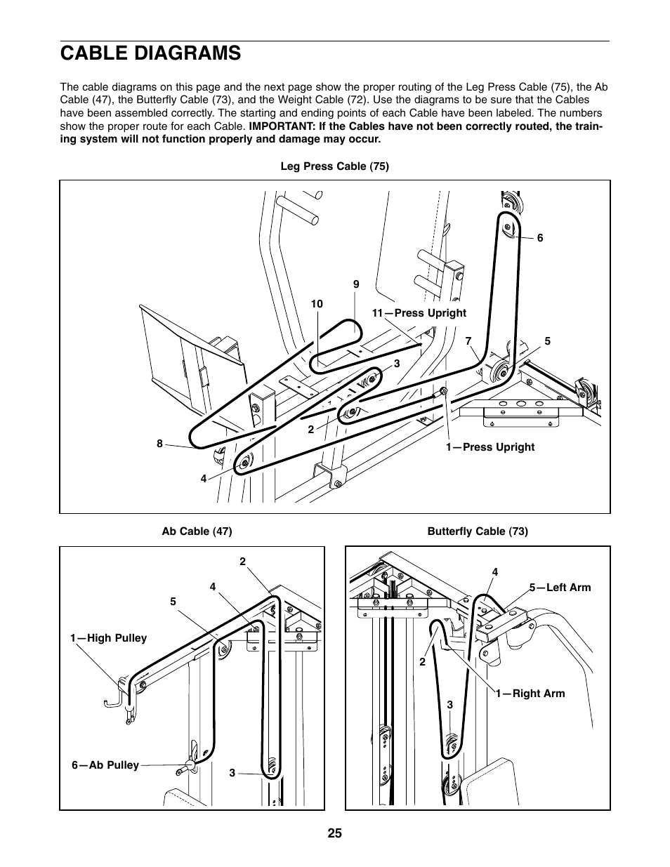 Cable diagrams | Weider WESY59100 User Manual | Page 25 / 32