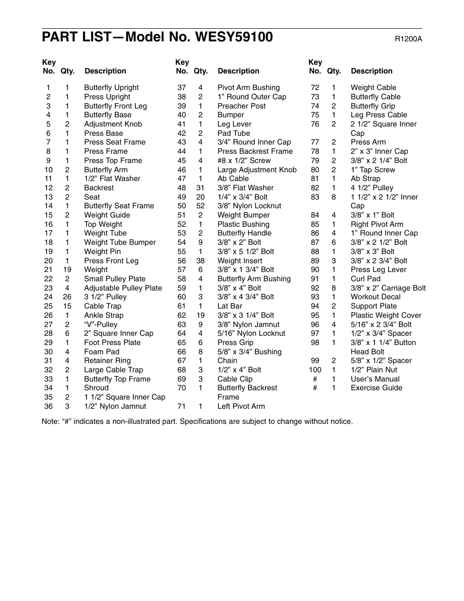 Weider WESY59100 User Manual | Page 30 / 32