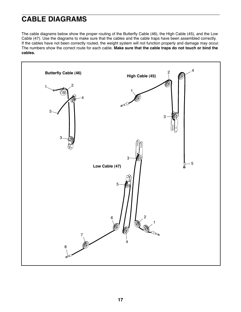 Cable diagrams | Weider 831.159010 User Manual | Page 17 / 27
