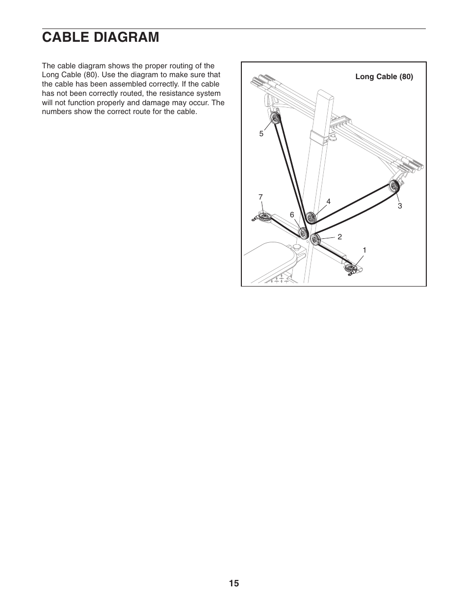 Cable diagram | Weider WESY3873.2 User Manual | Page 15 / 24