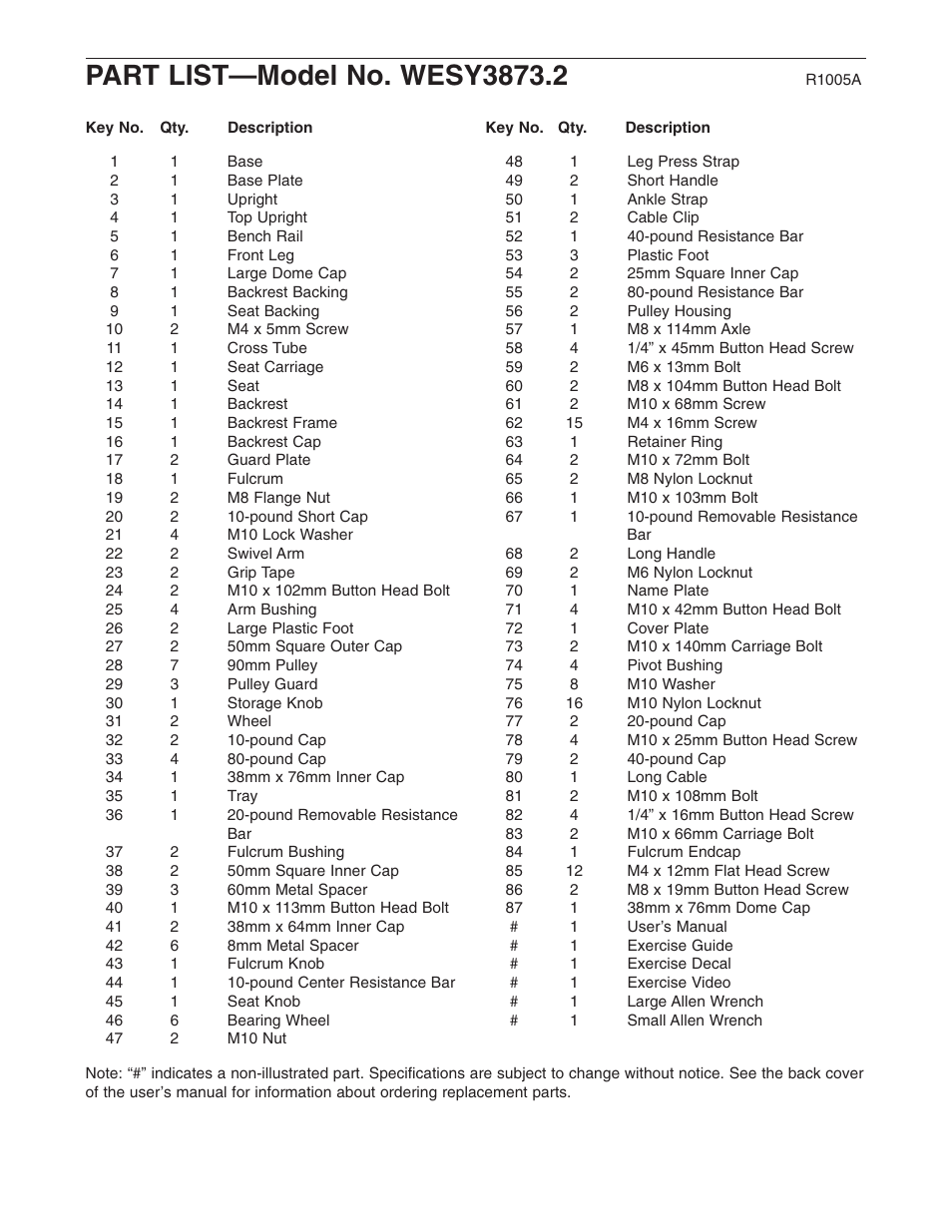 Weider WESY3873.2 User Manual | Page 22 / 24