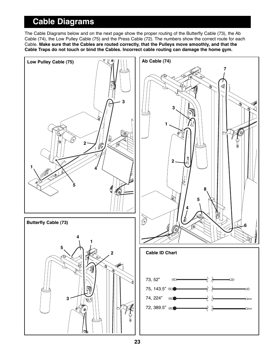 Cable diagrams | Weider WESY99490 User Manual | Page 23 / 33