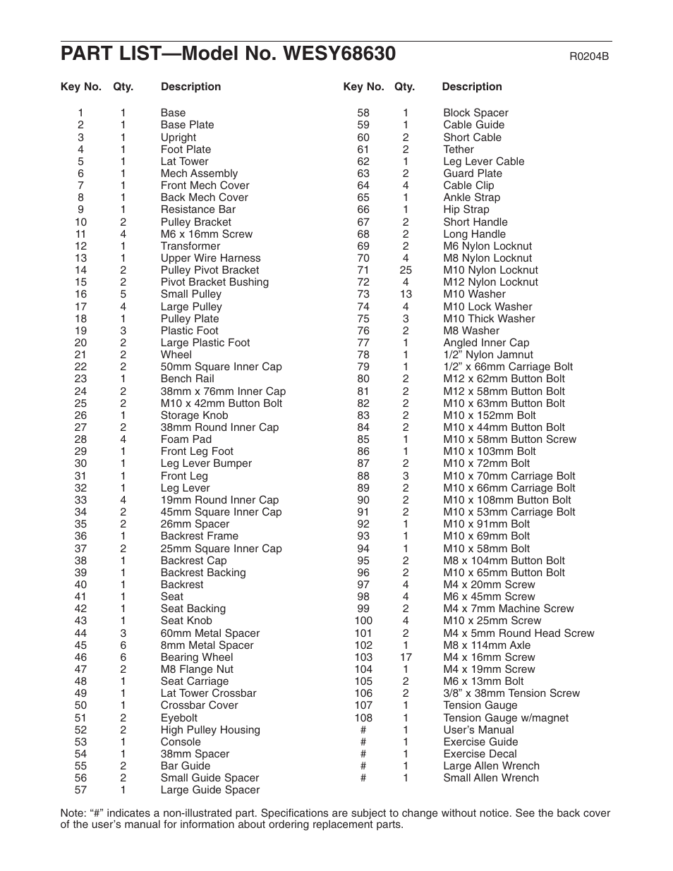 Weider WESY68630 User Manual | Page 25 / 27