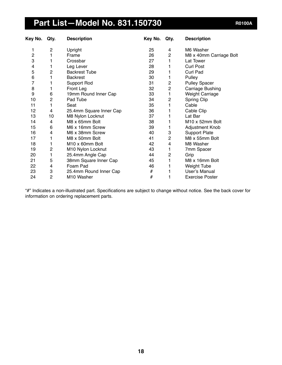 Weider 831.150730 User Manual | Page 18 / 20