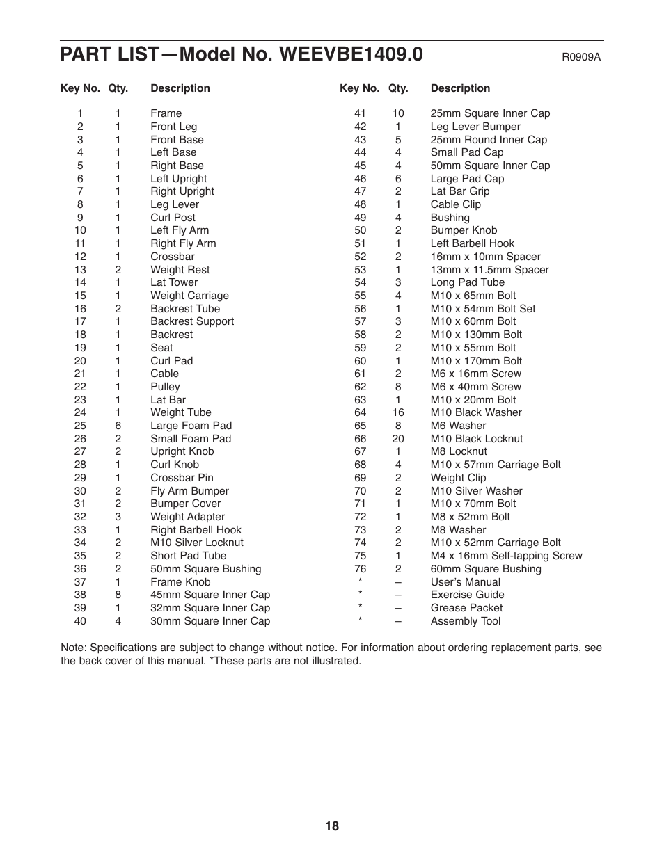 Weider 240 TC User Manual | Page 18 / 20