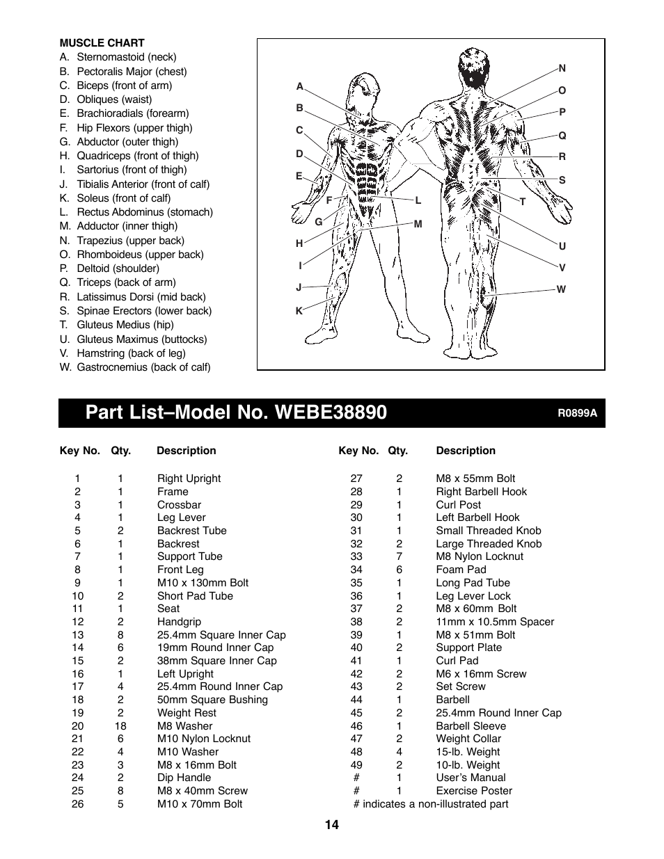 Weider WEBE38890 User Manual | Page 14 / 16