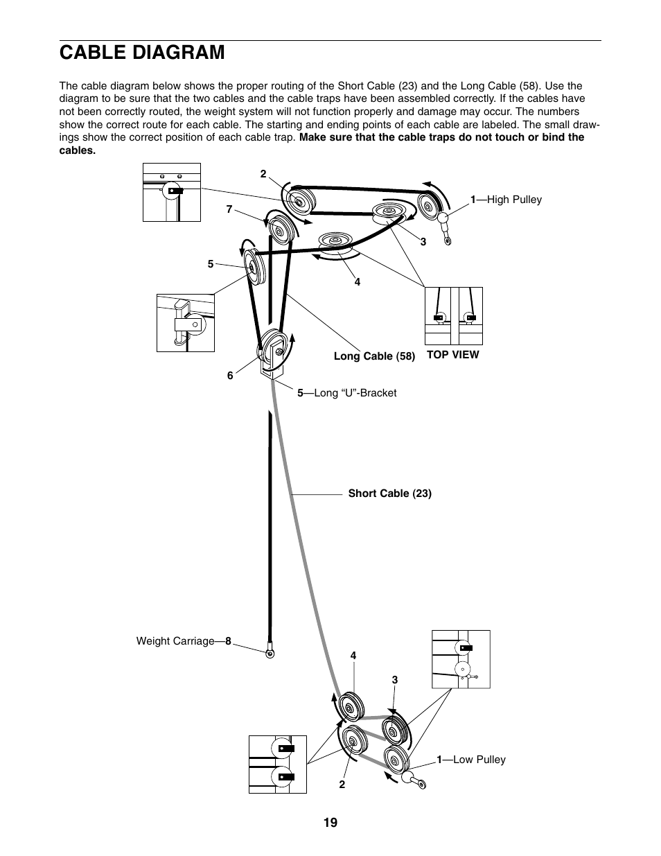 Cable diagram | Weider 8920 User Manual | Page 19 / 27