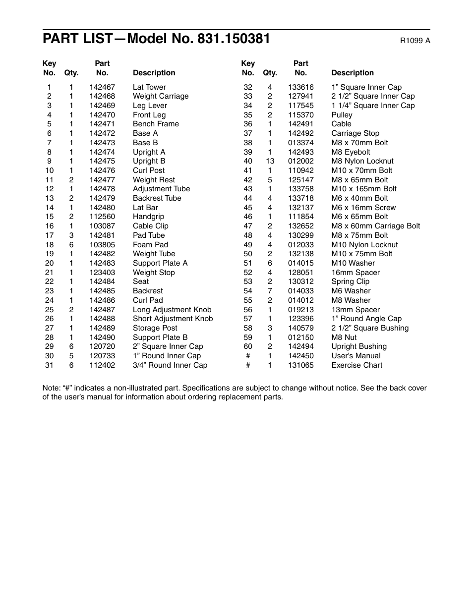 Weider 831.150381 User Manual | Page 22 / 24