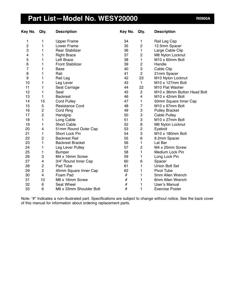 Weider WESY20000 User Manual | Page 16 / 18