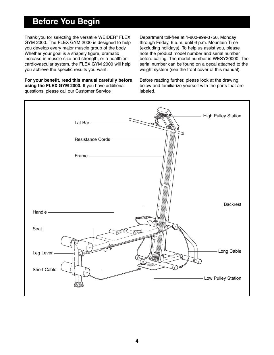 Before you begin | Weider WESY20000 User Manual | Page 4 / 18