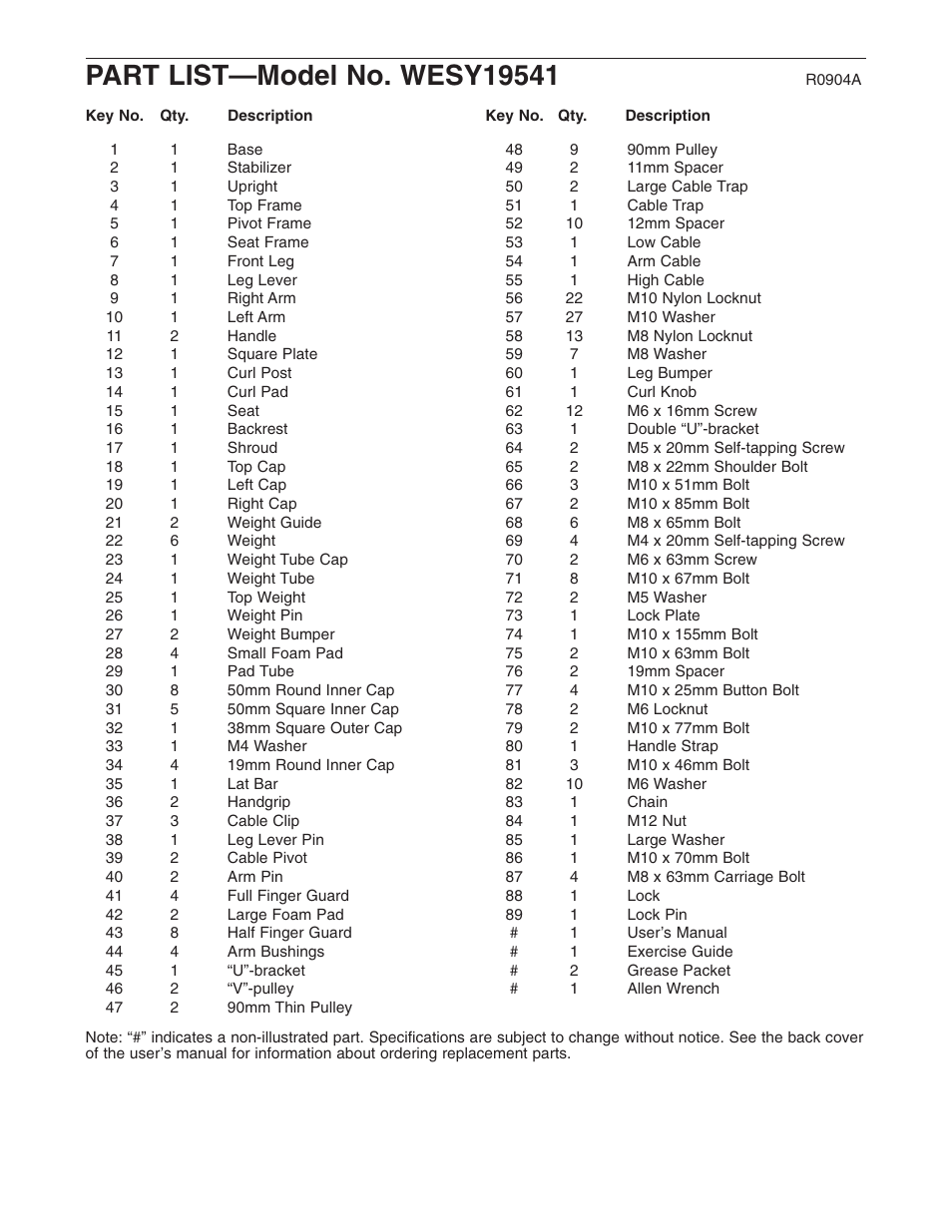 Weider WESY19541 User Manual | Page 25 / 28
