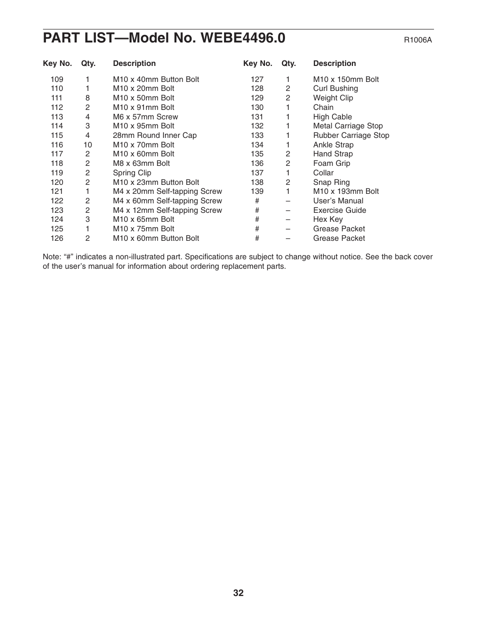 Weider WEBE4496.0 User Manual | Page 32 / 36