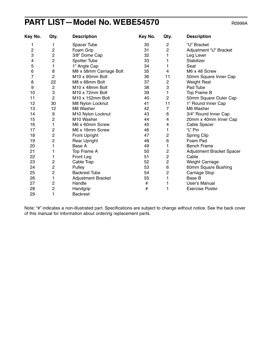 Weider 831.150470 User Manual | Page 22 / 24