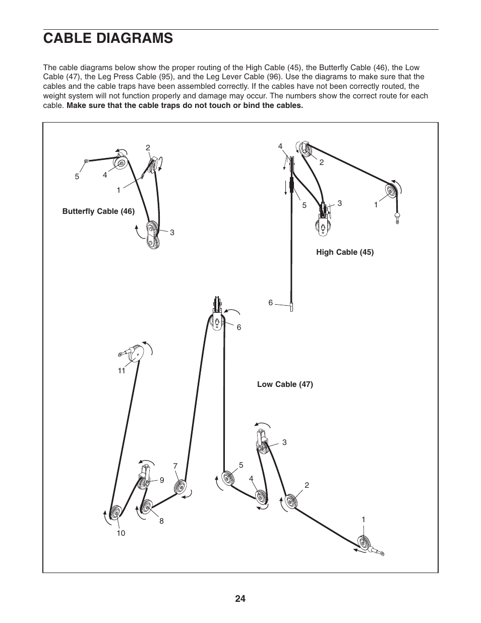 Cable diagrams | Weider WESY29521 User Manual | Page 24 / 32