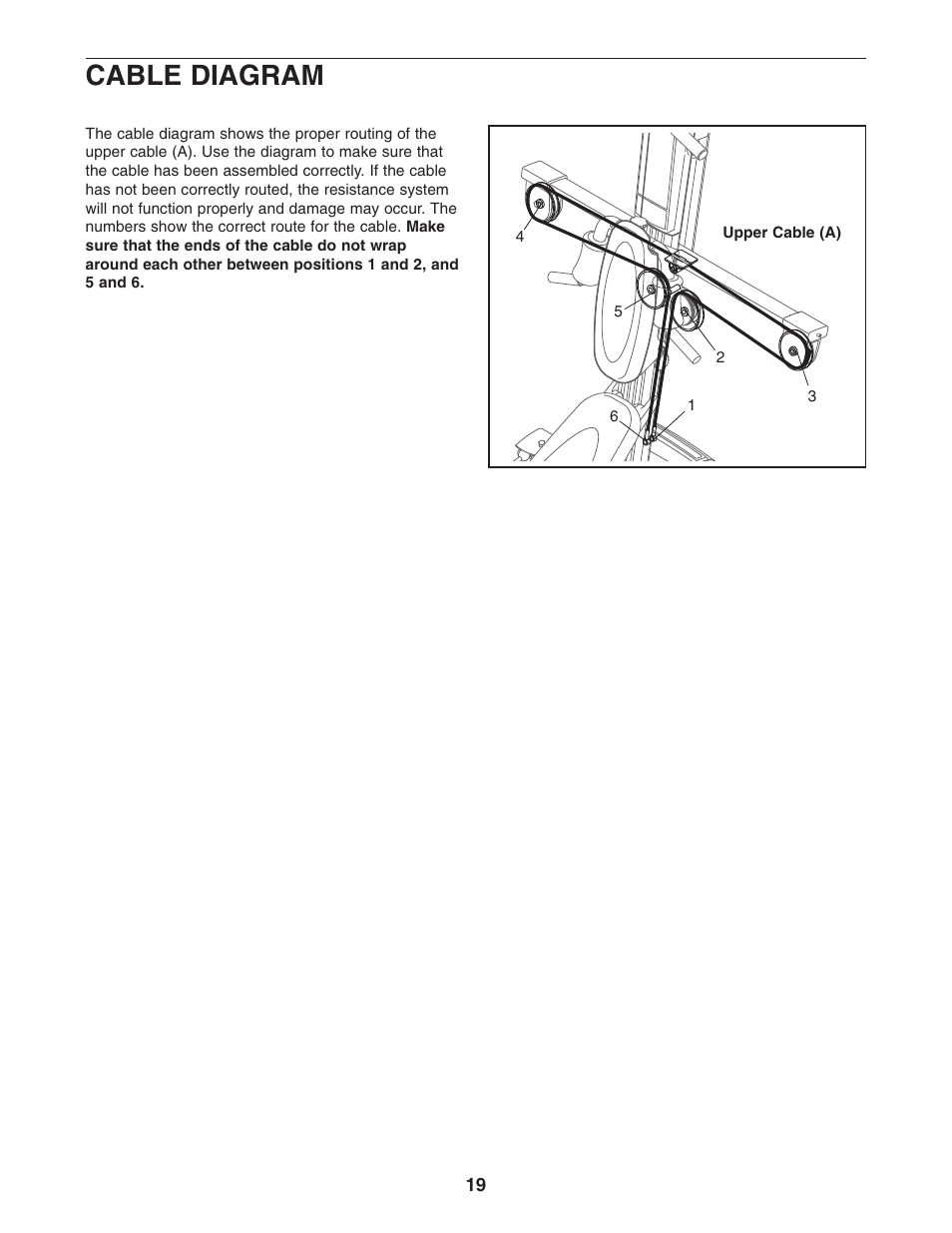 Cable diagram | Weider WESY78732 User Manual | Page 19 / 27