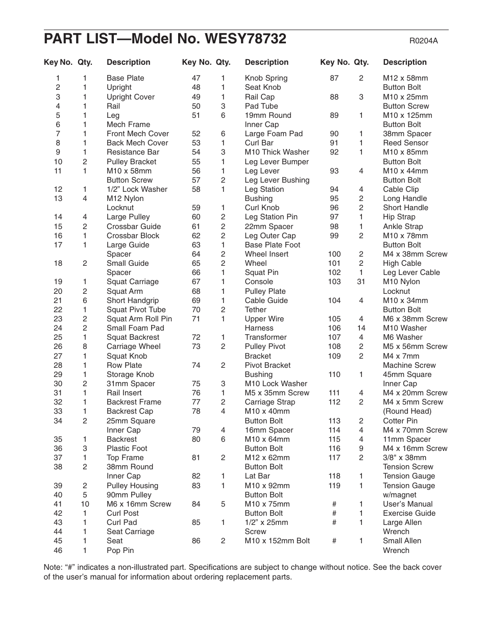 Weider WESY78732 User Manual | Page 25 / 27