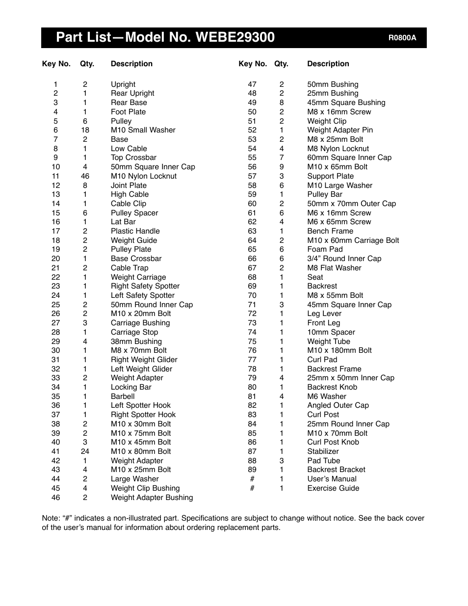 Weider WEBE29300 User Manual | Page 22 / 23