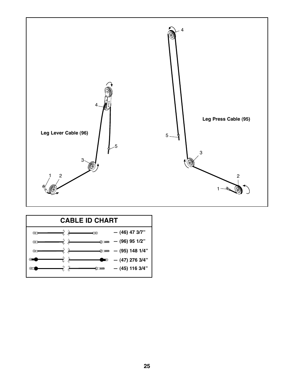 Cable id chart | Weider 831.159820 User Manual | Page 25 / 35