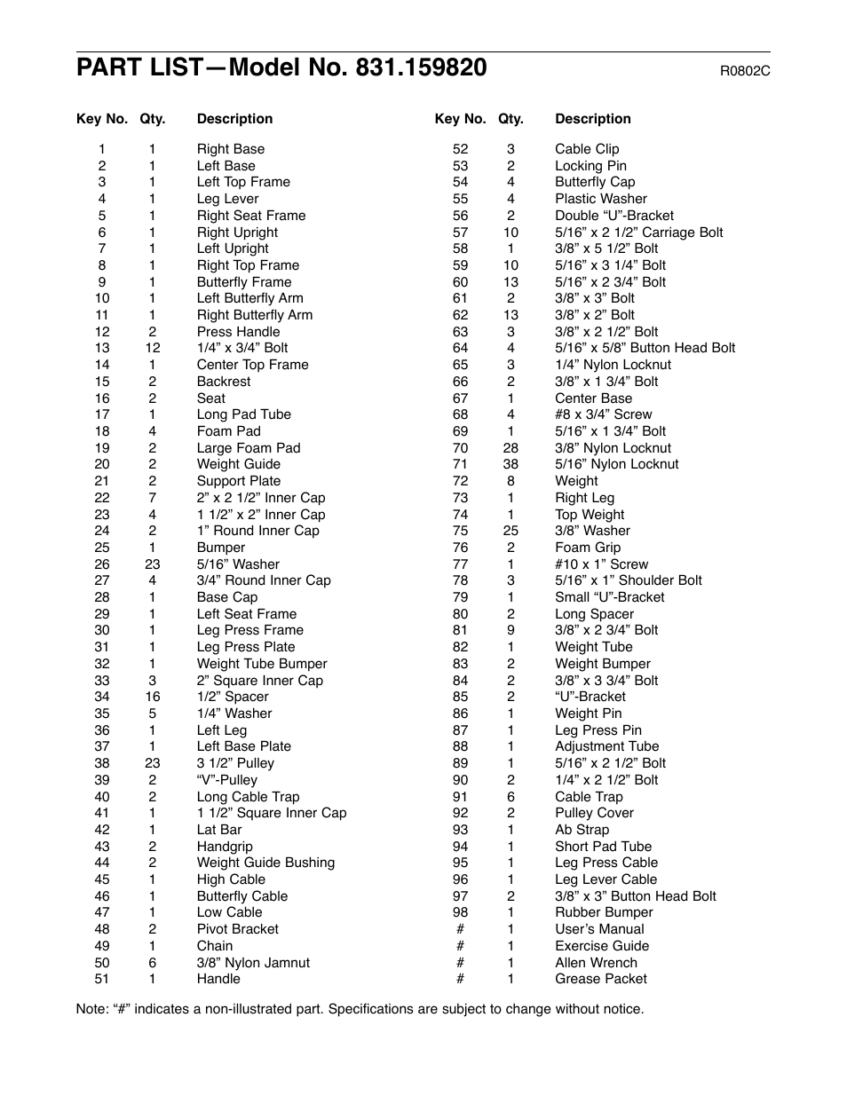 Weider 831.159820 User Manual | Page 34 / 35