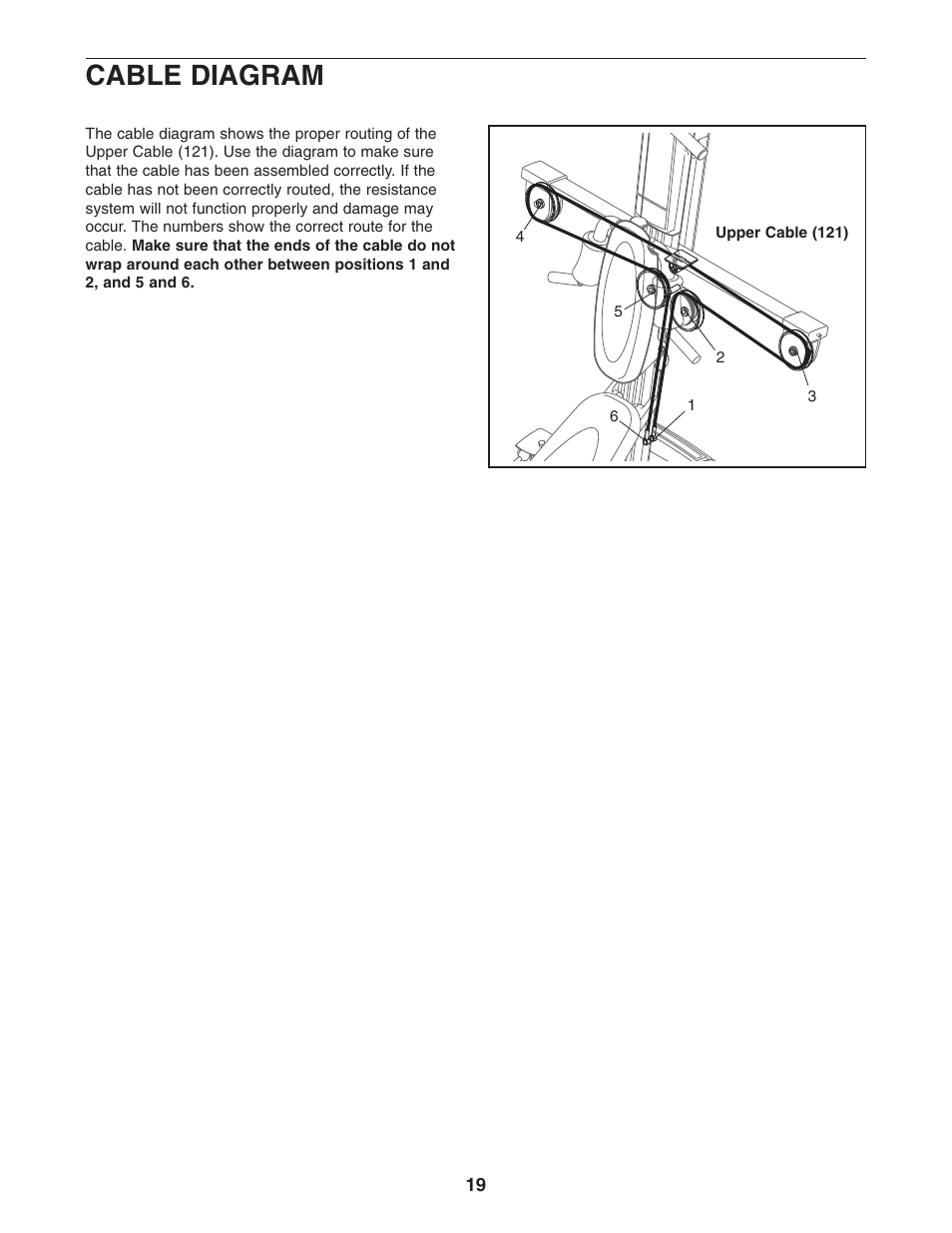 Cable diagram | Weider WESY78734 User Manual | Page 19 / 27