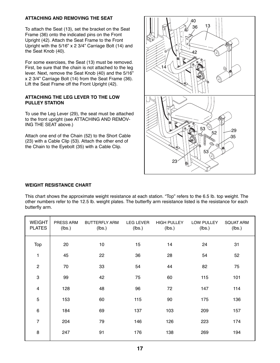 Weider 8530 User Manual | Page 17 / 25