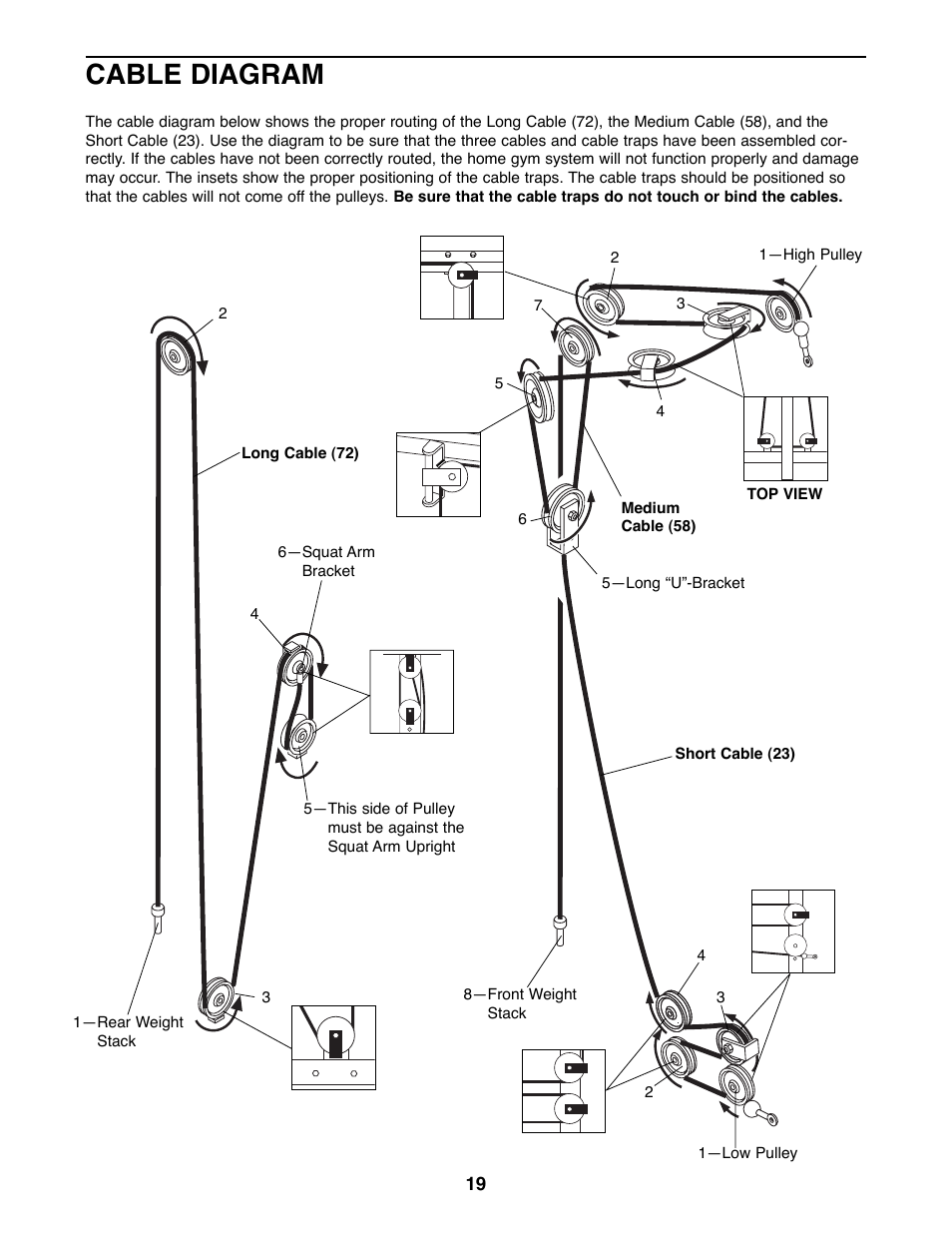 Cable diagram | Weider 8530 User Manual | Page 19 / 25