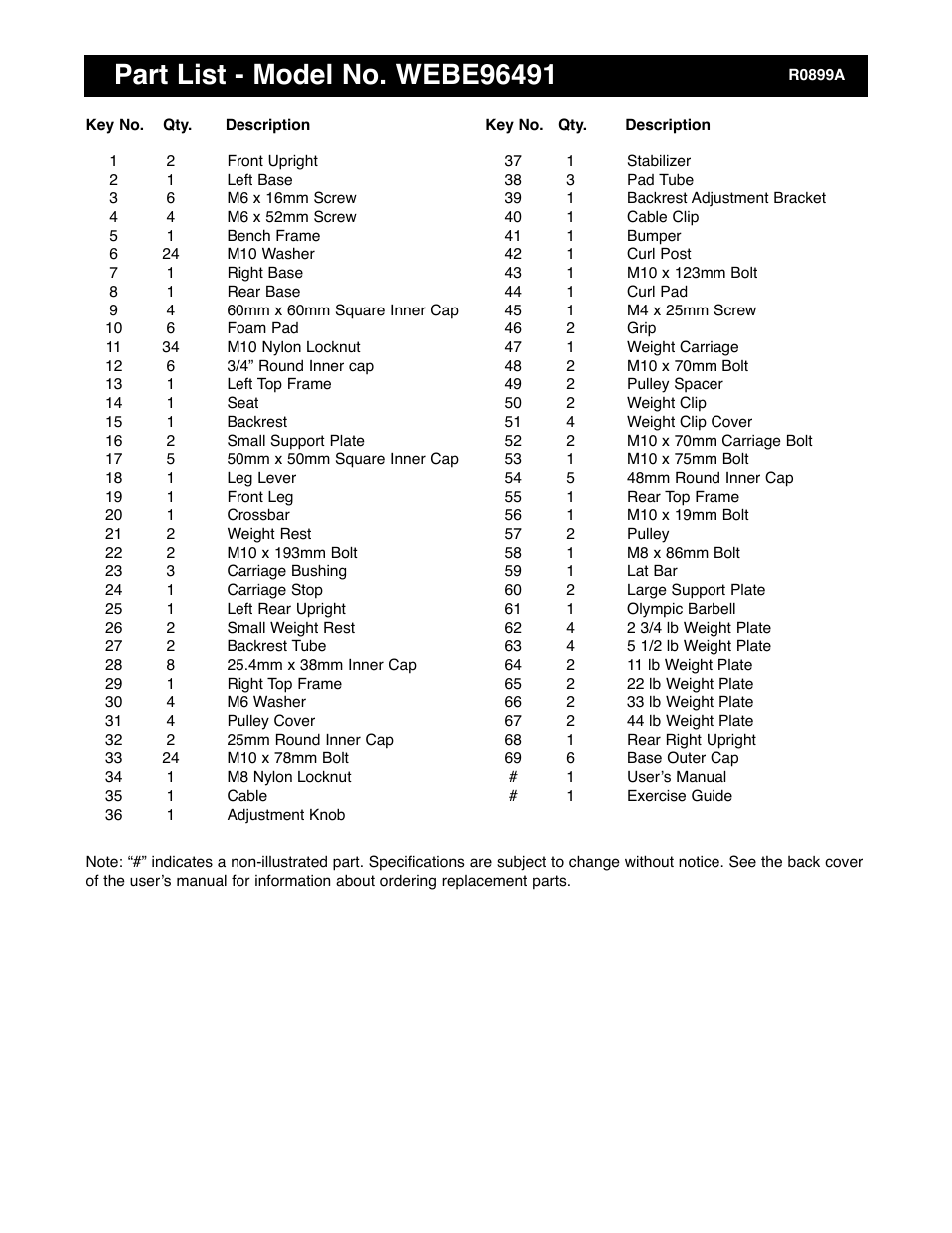 Weider WEBE96491 User Manual | Page 20 / 23