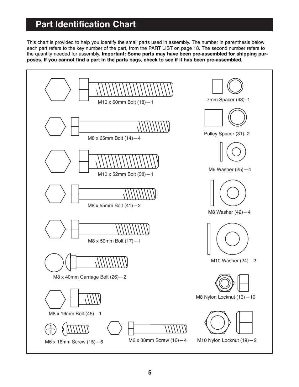 Part identification chart | Weider 500 User Manual | Page 5 / 20