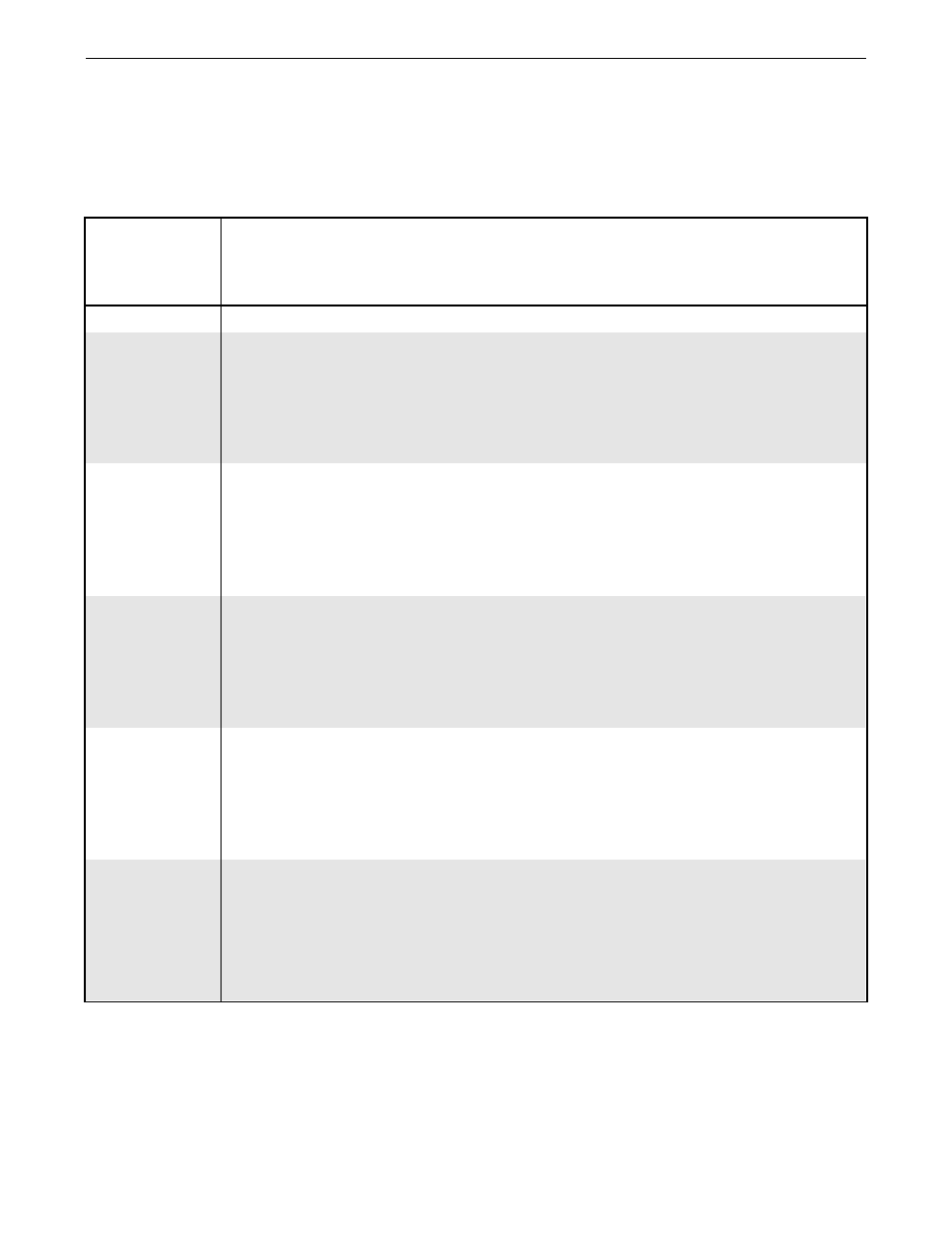 Weight resistance chart | Weider WESY13820 User Manual | Page 17 / 24