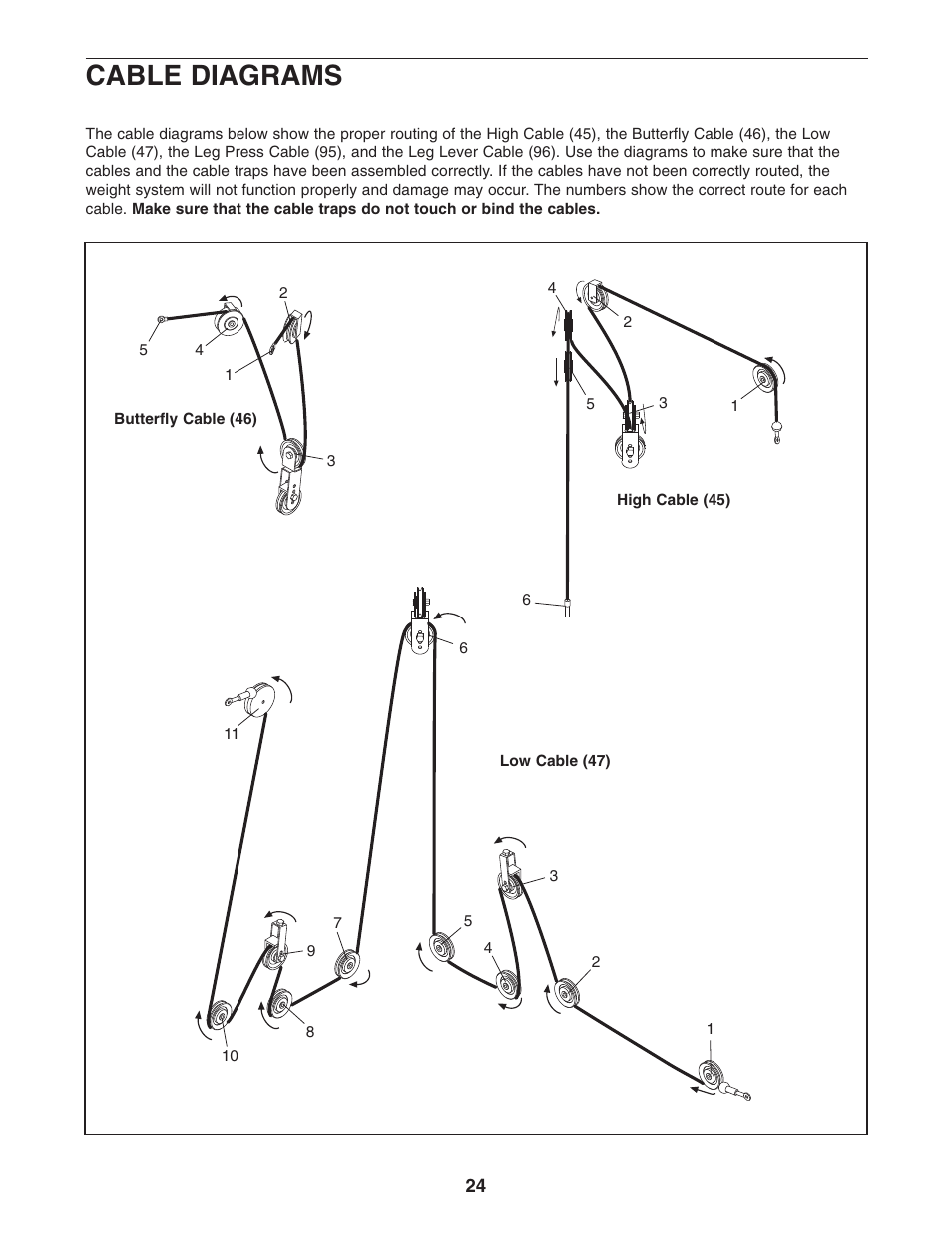 Cable diagrams | Weider 831.159822 User Manual | Page 24 / 32