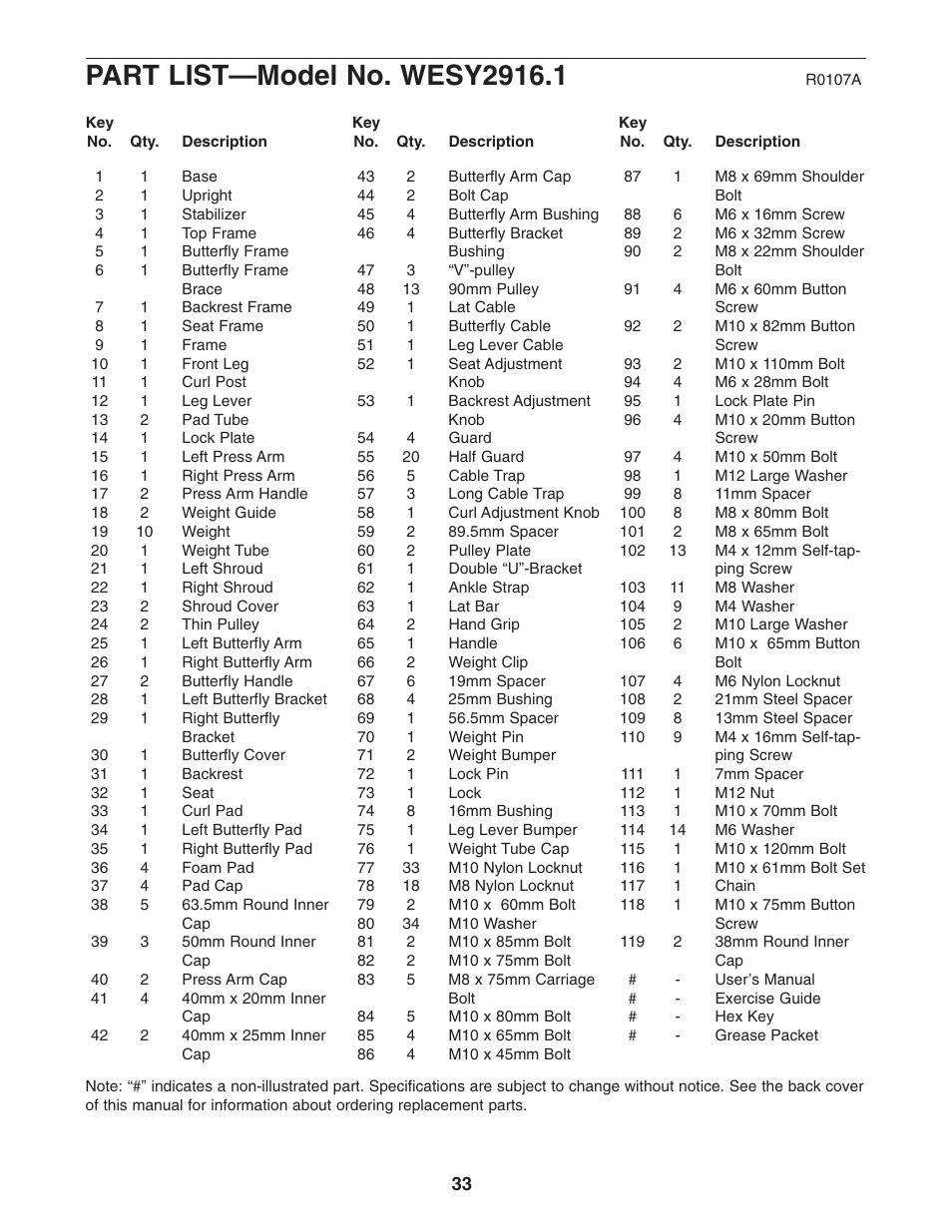 Weider WESY2916.1 User Manual | Page 33 / 36