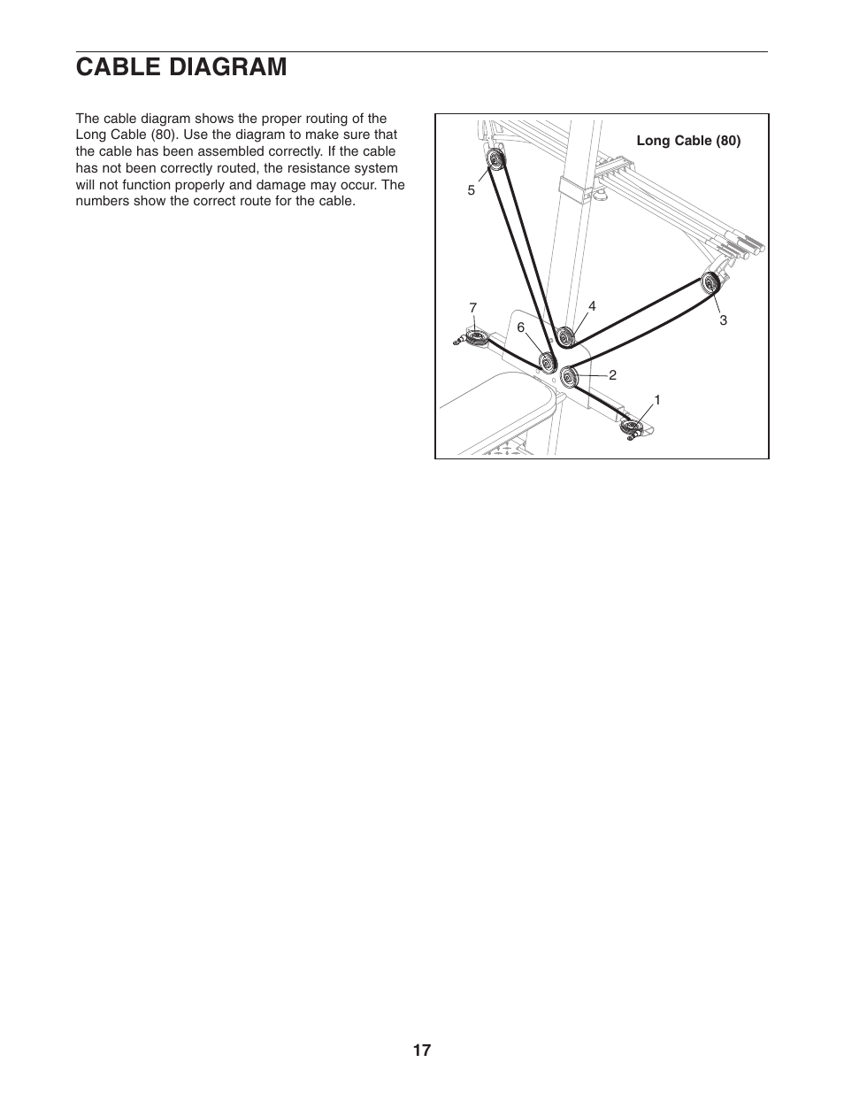 Cable diagram | Weider WESY5984.1 User Manual | Page 17 / 24