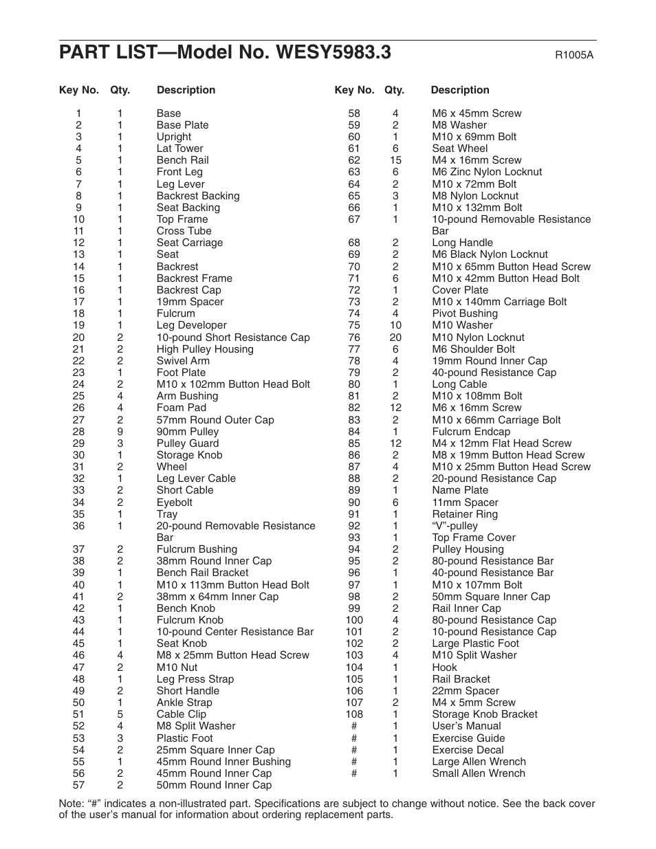 Weider WESY5983.3 User Manual | Page 22 / 24