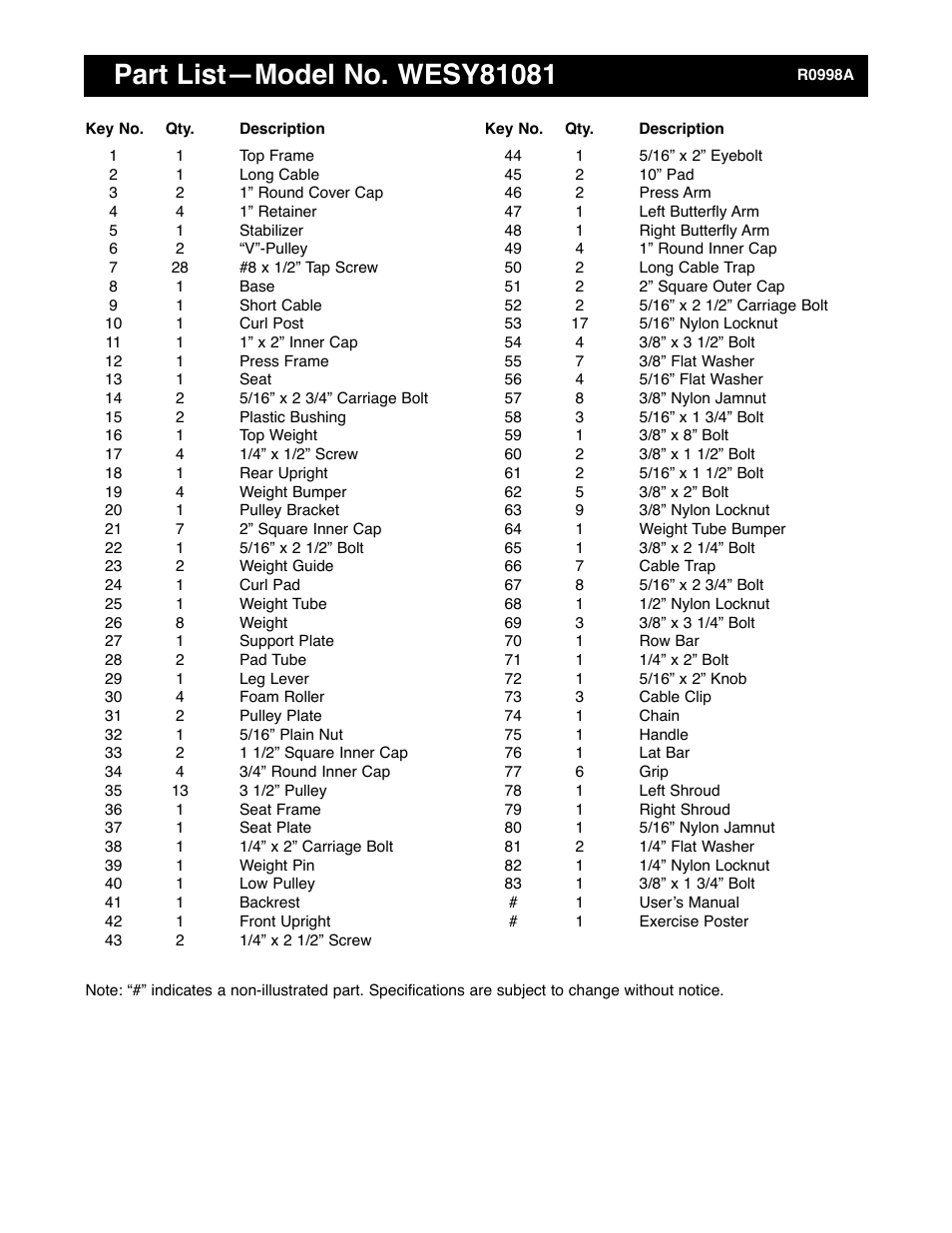 Weider WESY81081 User Manual | Page 21 / 25