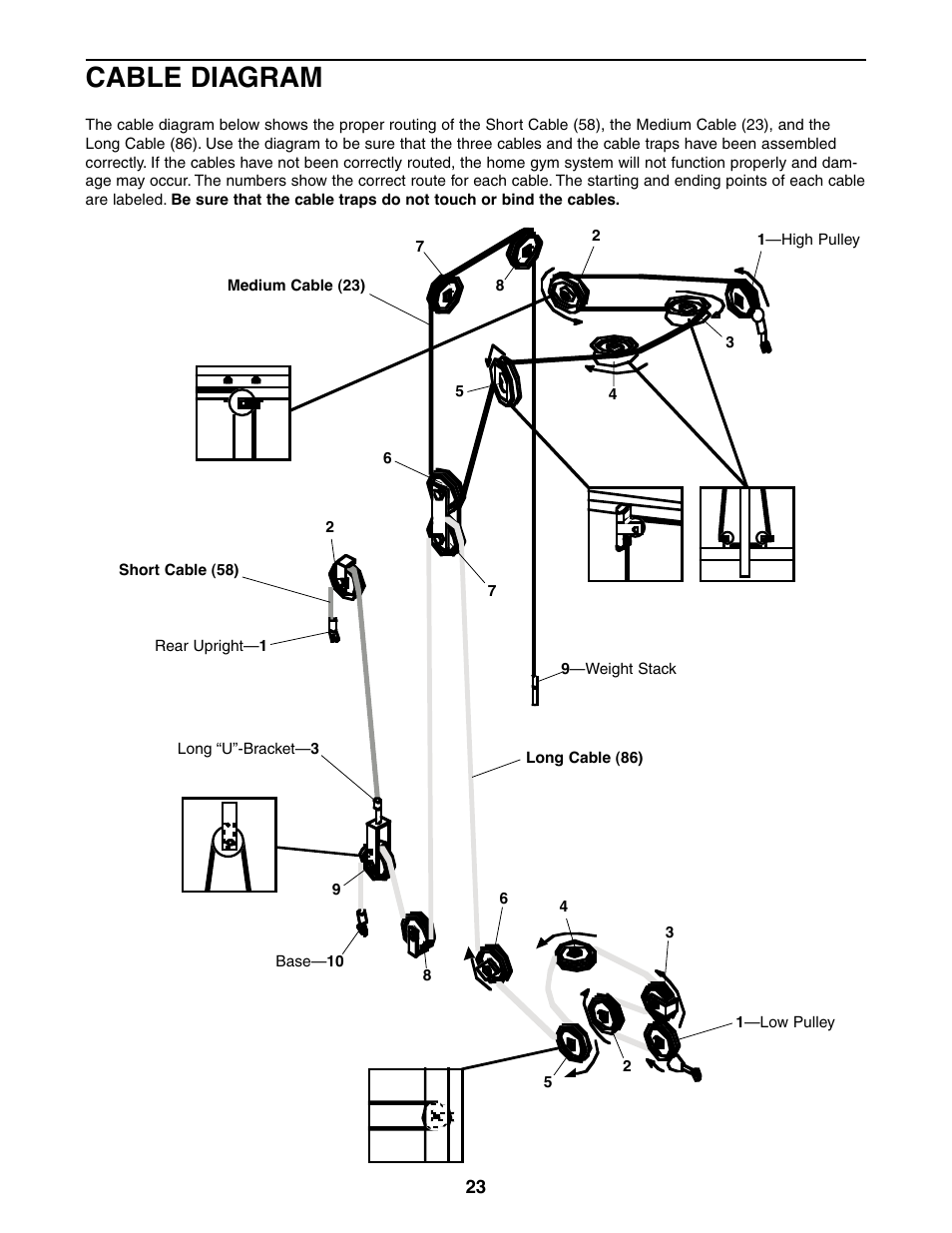 Cable diagram | Weider 831.159361 User Manual | Page 23 / 29