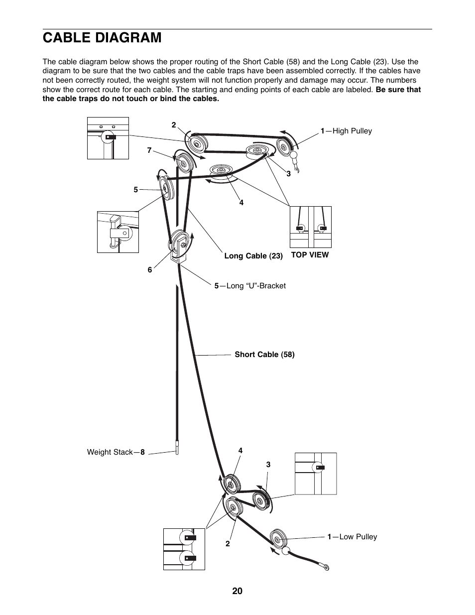 Cable diagram | Weider WESY19510 User Manual | Page 20 / 28