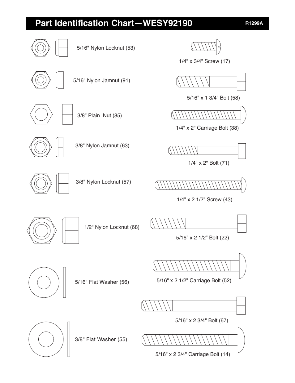 Weider WESY92190 User Manual | Page 24 / 28