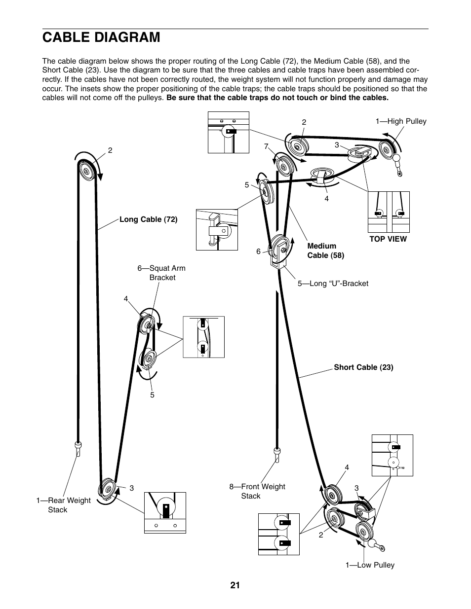 Cable diagram | Weider WESY85310 User Manual | Page 21 / 27
